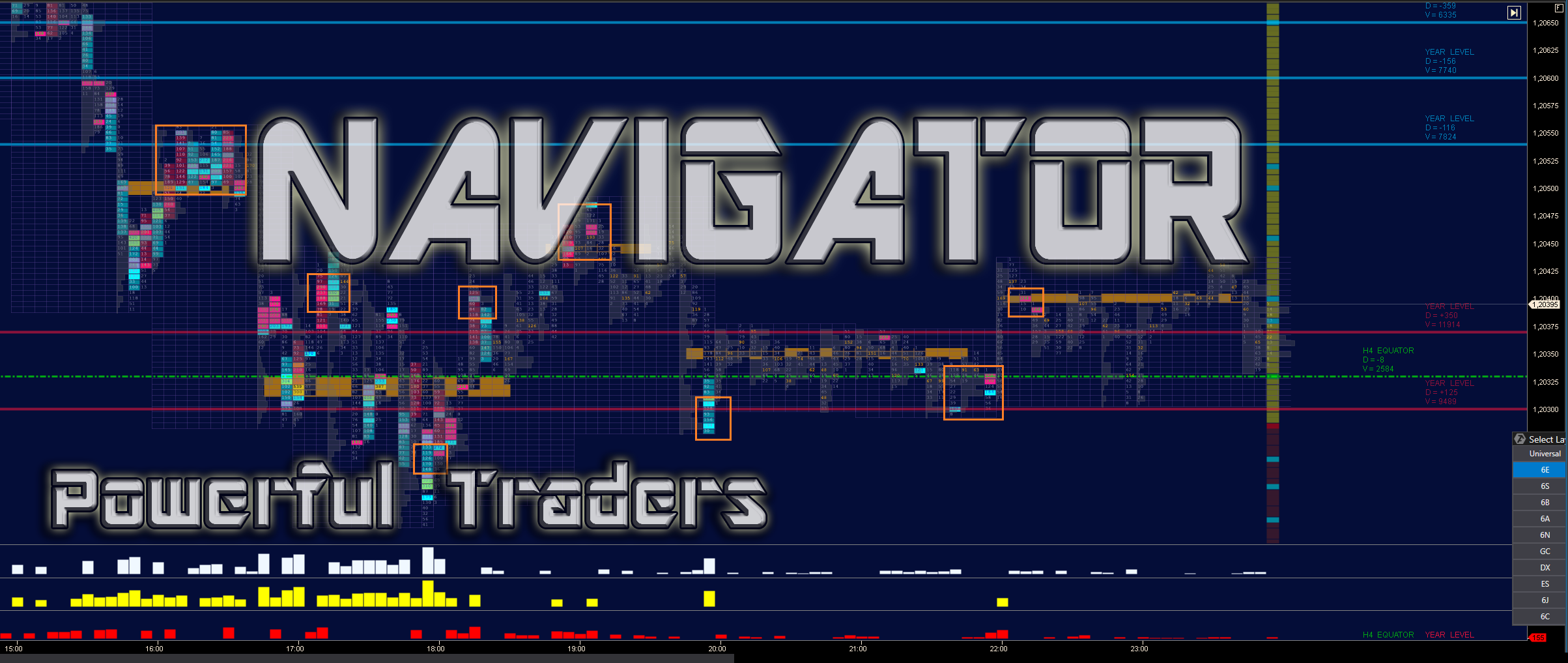 The “Navigator”algosystem, review for trading platform ...